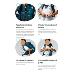 Ergonomico Personalizzabile